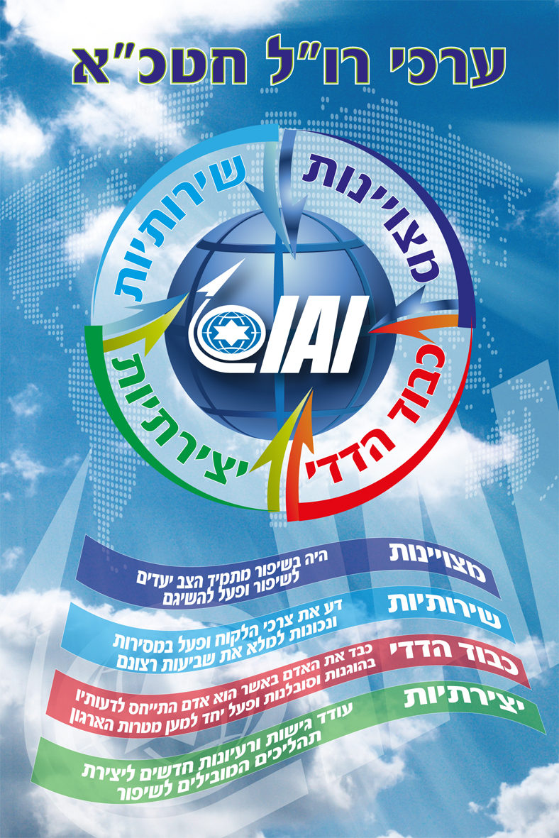 עבודה מתוך פליירים ועלונים — 15