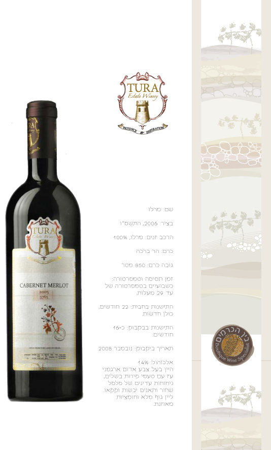 עבודה מתוך שונות — 6